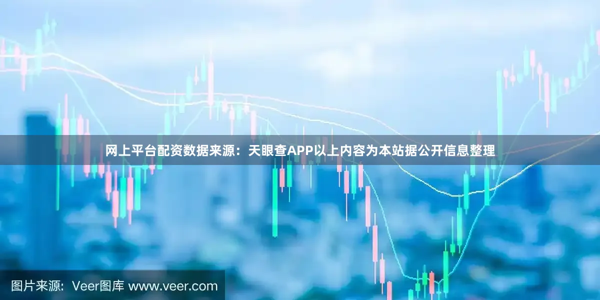 网上平台配资数据来源：天眼查APP以上内容为本站据公开信息整理